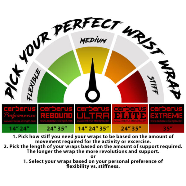 REBOUND Wrist Wraps - Image 6