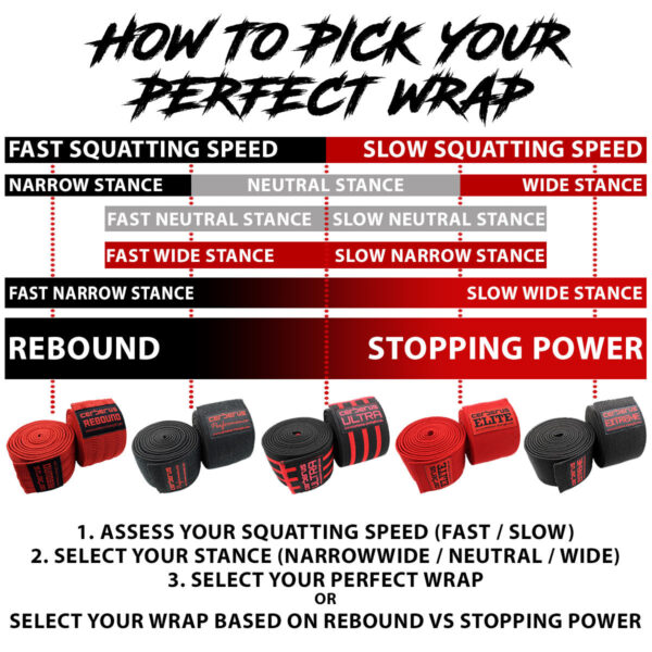 EXTREME Knee Wraps - Image 6